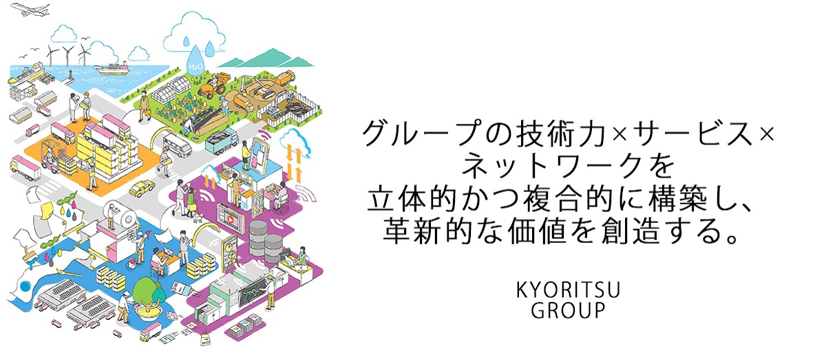 グループの技術力×サービス×ネットワークを立体的かつ複合的に構築し、革新的な価値を創造する。